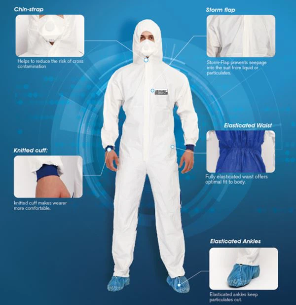 hazmat suit
